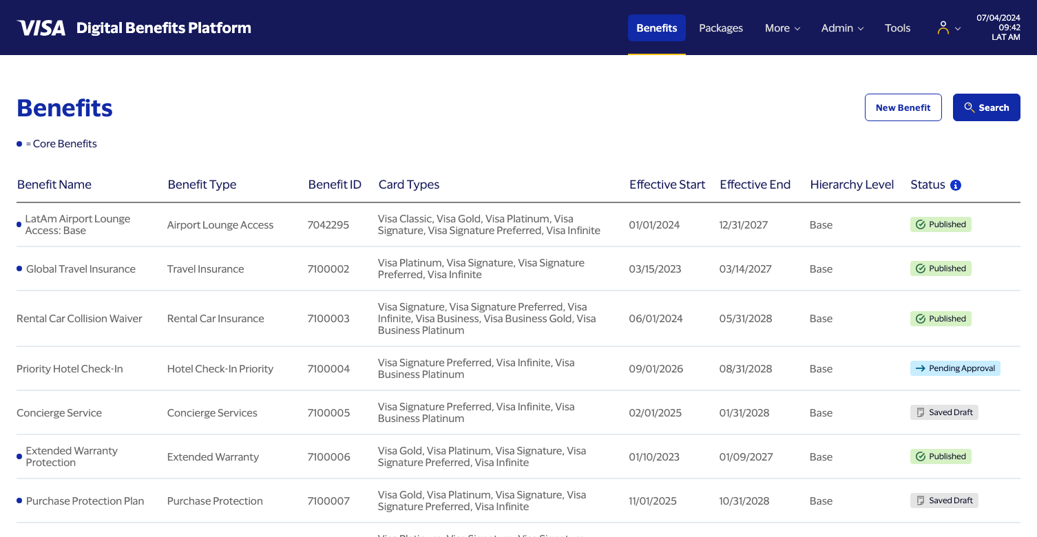 Benefits menu page 1 showing a realistic mix of Published, Pending Approval, Saved Draft, Rejected, and Expired status badges.