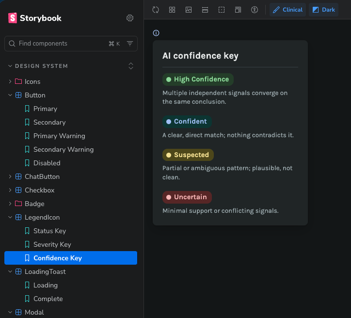 ClaimsDock component Storybook