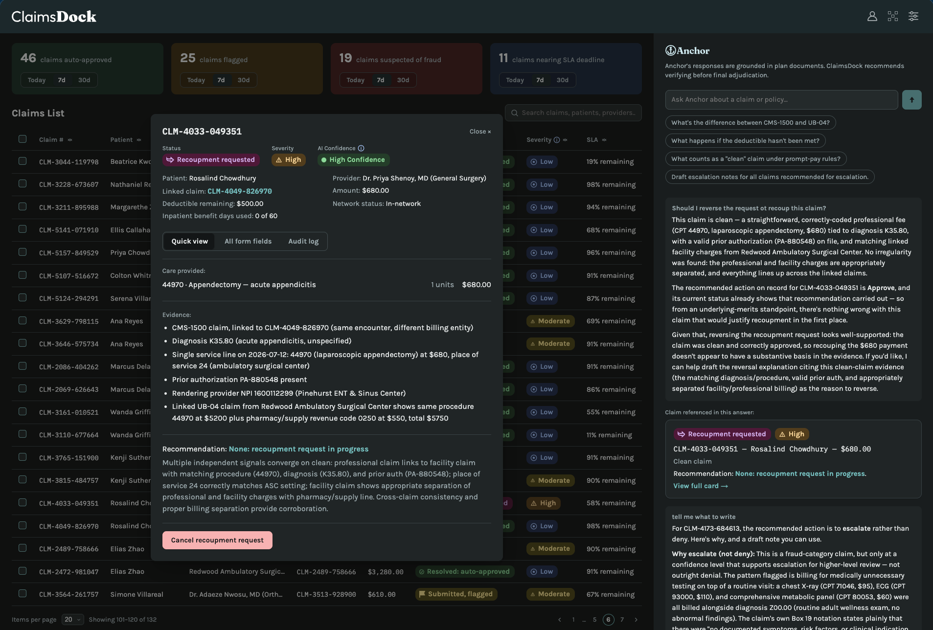 Claim detail overlay for a recoupment-requested claim in Clinical dark theme, with Anchor answering whether the recoupment should be reversed